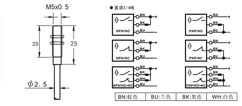 M5防爆型電感式接近開(kāi)關(guān)