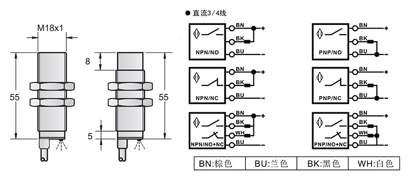 M18標準出線式金屬感應(yīng)面接近開關(guān)