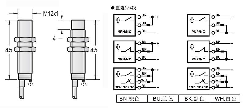 M12高溫100度電感式接近開關(guān)