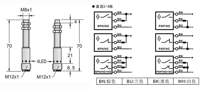 M8-M12長(zhǎng)距離電感式接近開關(guān)接頭式