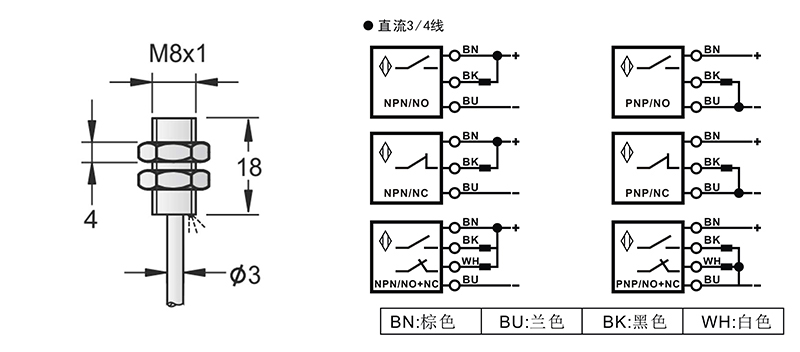 M8 18超短型電感式接近開關(guān)出線式