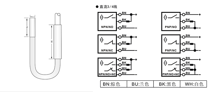 M5分離式超短型電感式接近開關(guān)