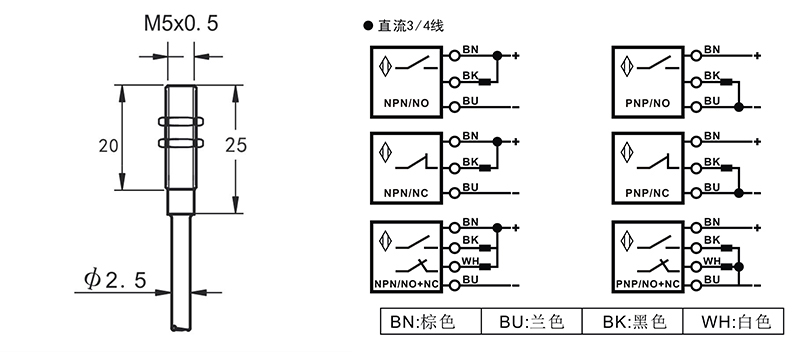 M5超小型電感式接近開(kāi)關(guān)
