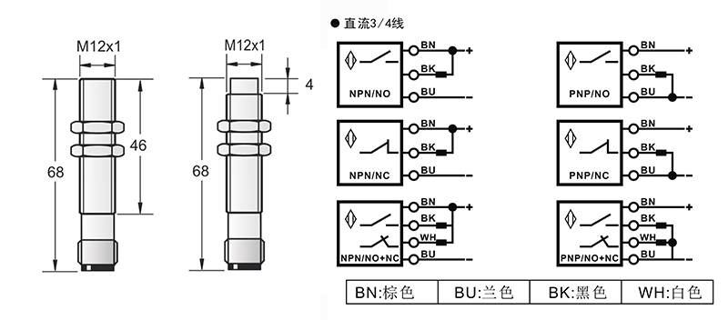 M12模擬量電流輸出接頭式接近開(kāi)關(guān)