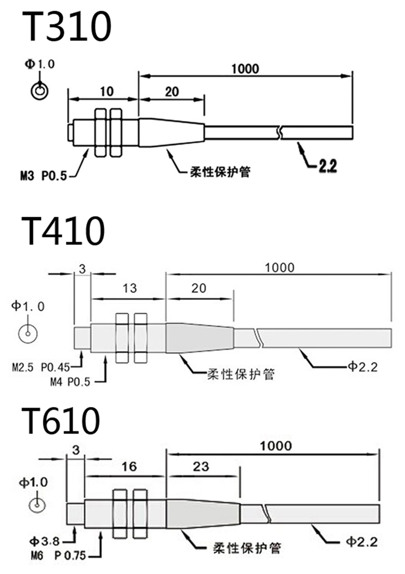 普通對(duì)射系列