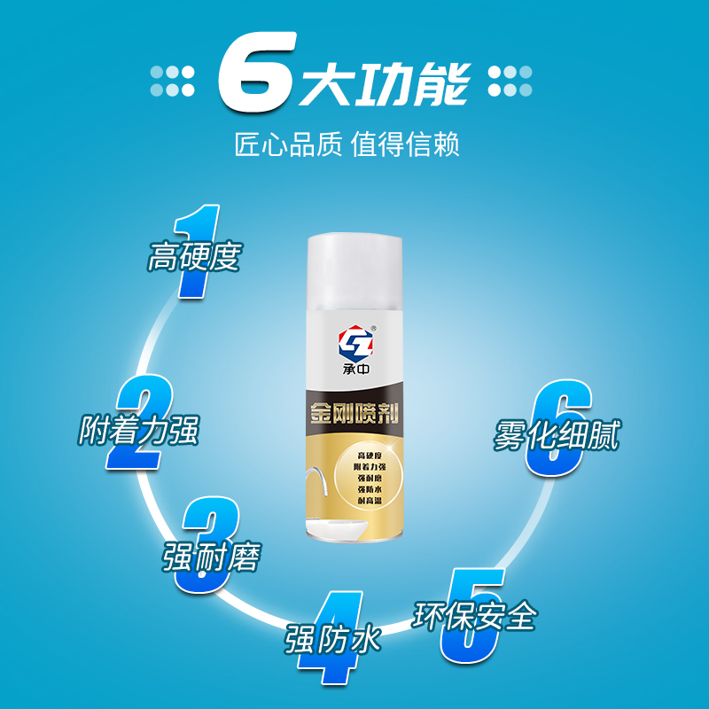 金刚喷漆
