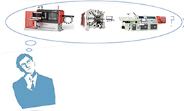 折線機如何選擇？（二）