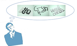 折線機如何選擇？（一）